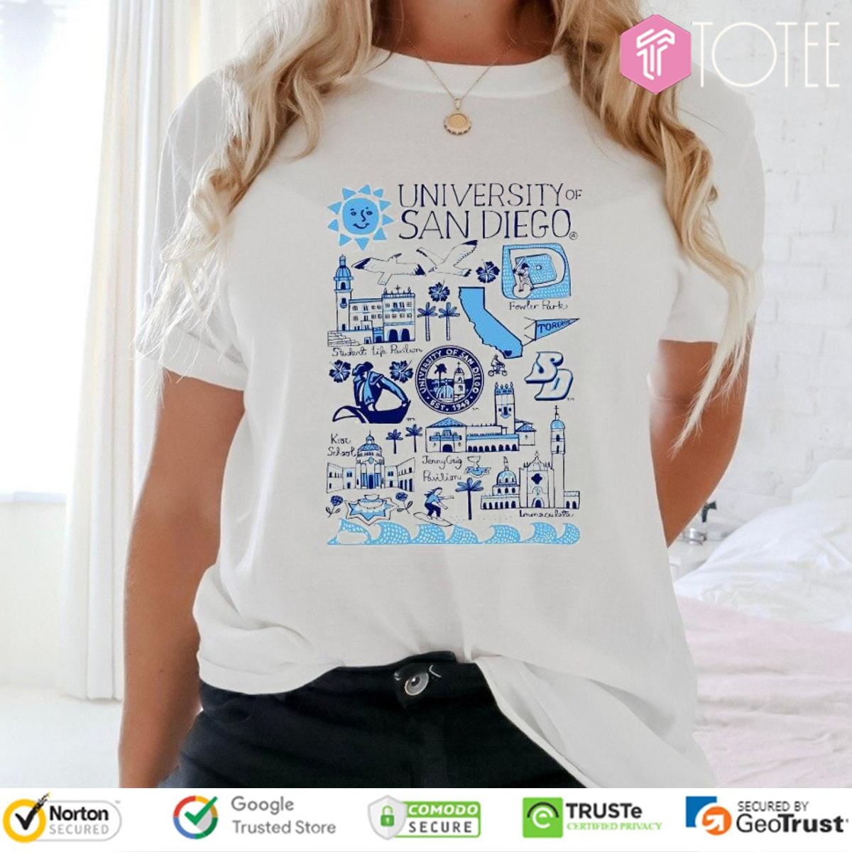 Shirt Shirt