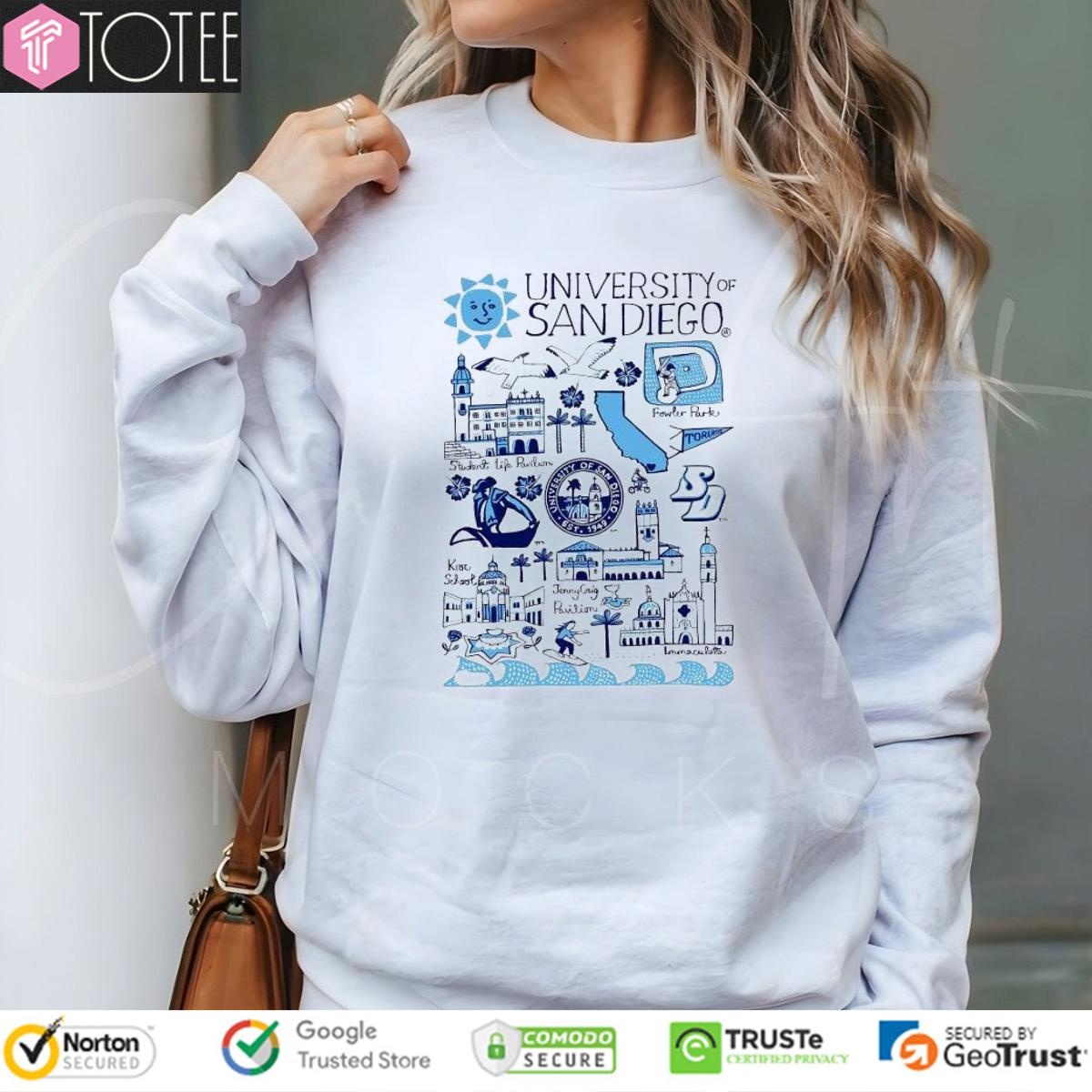 Sweatshirt Sweatshirt